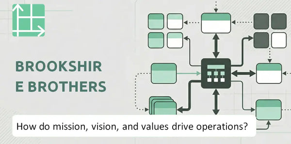 What Do the Mission, Vision, and Values of Brookshire Brothers Company Reveal About How It Operates?