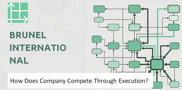 How Does Brunel International Company Compete Through Execution?