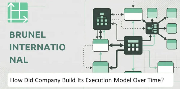 How Did Brunel International Company Build Its Execution Model Over Time?