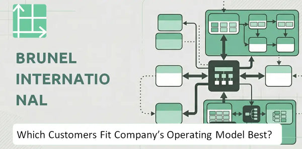 Which Customers Fit Brunel International Company's Operating Model Best?