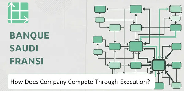 How Does Banque Saudi Fransi Company Compete Through Execution?