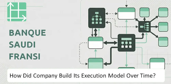 How Did Banque Saudi Fransi Company Build Its Execution Model Over Time?