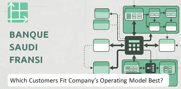 Which Customers Fit Banque Saudi Fransi Company's Operating Model Best?
