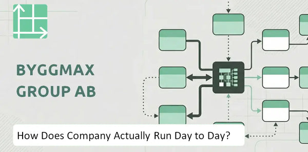 How Does Byggmax Group AB Company Actually Run Day to Day?