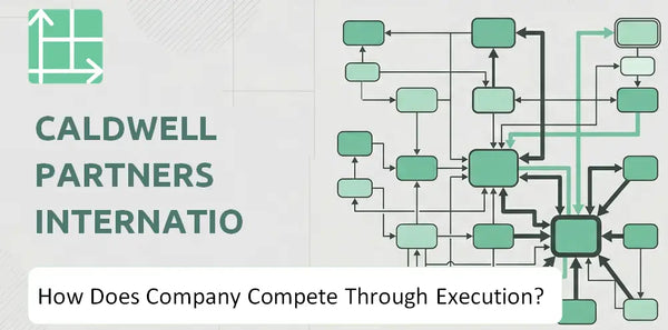 How Does Caldwell Partners International Company Compete Through Execution?