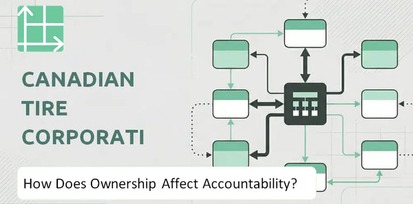 Who Owns Canadian Tire Corporation Company and How Does Ownership Affect Accountability?