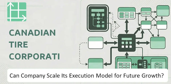 Can Canadian Tire Corporation Company Scale Its Execution Model for Future Growth?