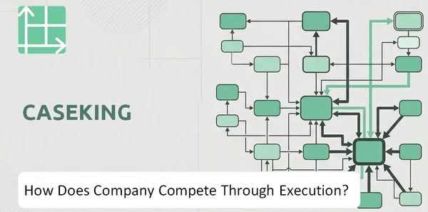 How Does Caseking Company Compete Through Execution?