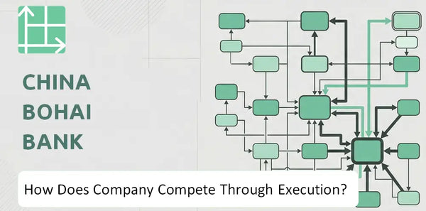 How Does China Bohai Bank Company Compete Through Execution?