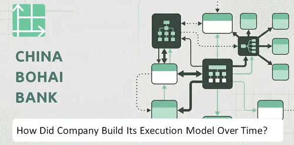 How Did China Bohai Bank Company Build Its Execution Model Over Time?