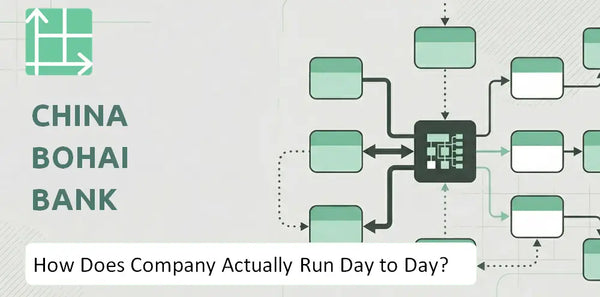 How Does China Bohai Bank Company Actually Run Day to Day?