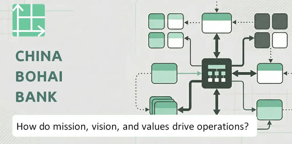 What Do the Mission, Vision, and Values of China Bohai Bank Company Reveal About How It Operates?