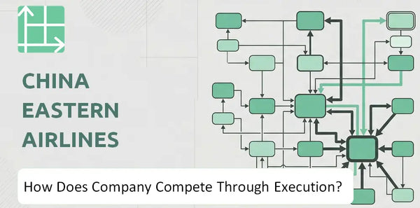 How Does China Eastern Airlines Company Compete Through Execution?