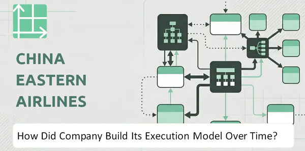 How Did China Eastern Airlines Company Build Its Execution Model Over Time?