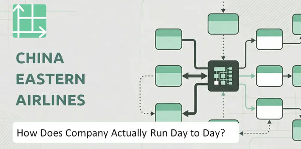 How Does China Eastern Airlines Company Actually Run Day to Day?