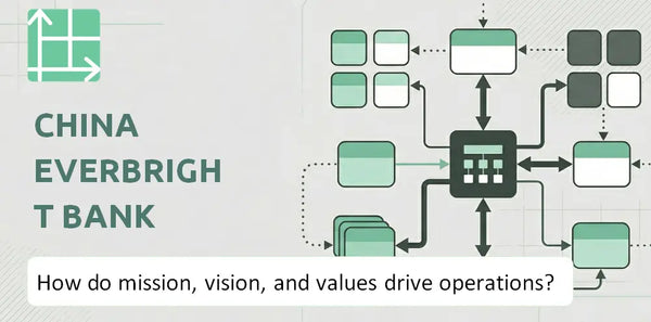 What Do the Mission, Vision, and Values of China Everbright Bank Company Reveal About How It Operates?