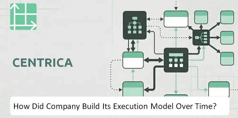 Centrica Company Execution History