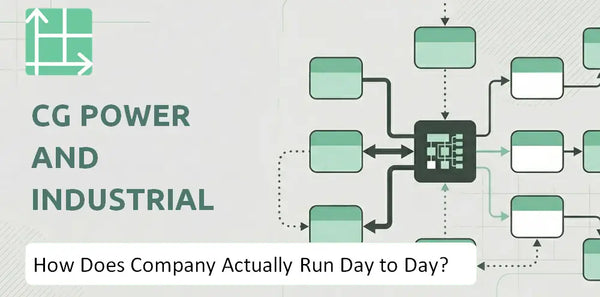 How Does CG Power and Industrial Solutions Company Actually Run Day to Day?