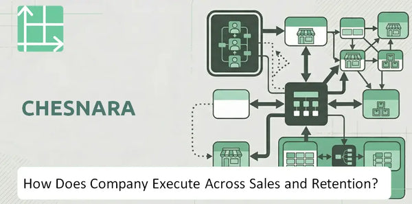 How Does Chesnara Company Execute Across Sales, Service, and Retention?