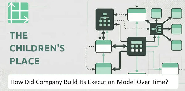 How Did The Children's Place Company Build Its Execution Model Over Time?