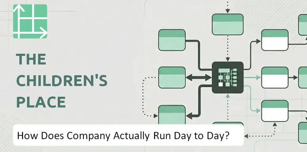 How Does The Children's Place Company Actually Run Day to Day?