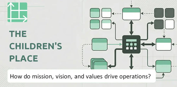 What Do the Mission, Vision, and Values of The Children's Place Company Reveal About How It Operates?