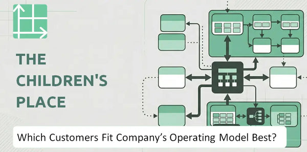 Which Customers Fit The Children's Place Company's Operating Model Best?