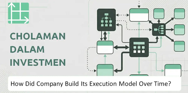 How Did Cholamandalam Investment and Finance Company Build Its Execution Model Over Time?