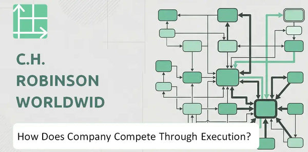 How Does C.H. Robinson Worldwide Company Compete Through Execution?