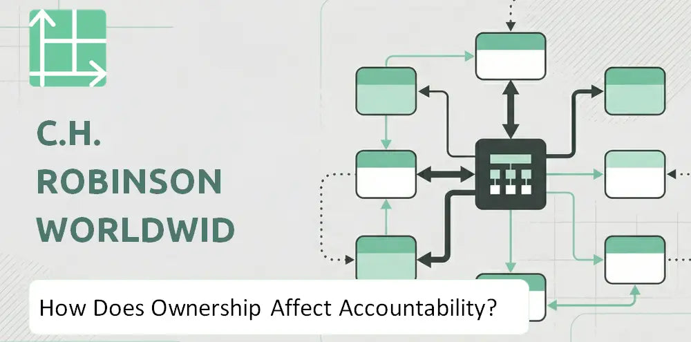 Chrobinson Company Control Accountability