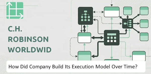 How Did C.H. Robinson Worldwide Company Build Its Execution Model Over Time?