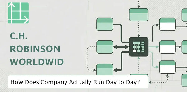 How Does C.H. Robinson Worldwide Company Actually Run Day to Day?