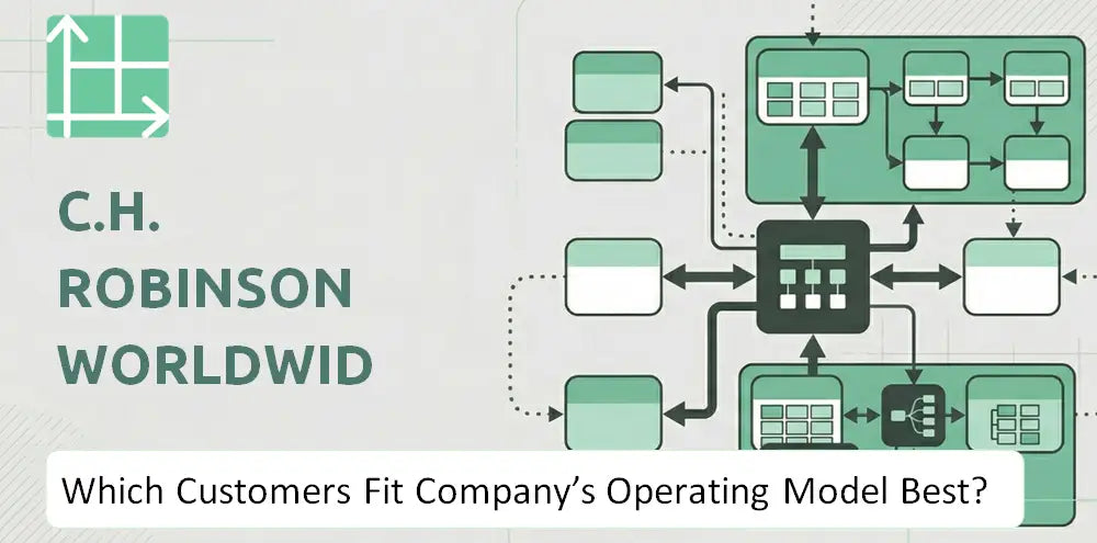 Chrobinson Company Operational Customer Fit