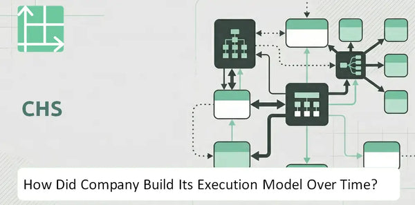How Did CHS Company Build Its Execution Model Over Time?