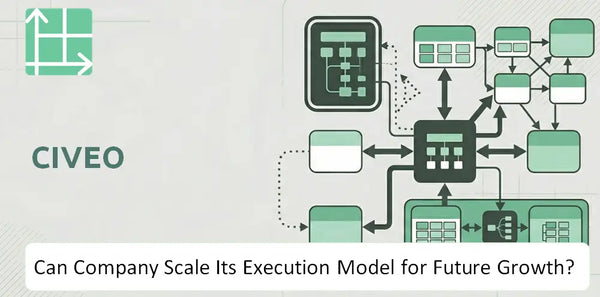 Can Civeo Company Scale Its Execution Model for Future Growth?