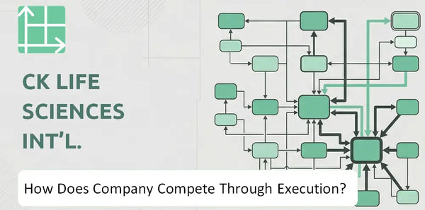 How Does CK Life Sciences Int'l. Company Compete Through Execution?