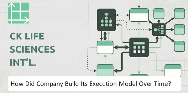 How Did CK Life Sciences Int'l. Company Build Its Execution Model Over Time?