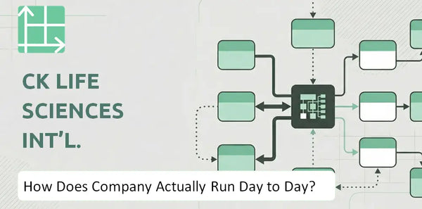 How Does CK Life Sciences Int'l. Company Actually Run Day to Day?