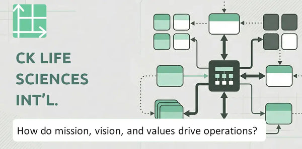 What Do the Mission, Vision, and Values of CK Life Sciences Int'l. Company Reveal About How It Operates?