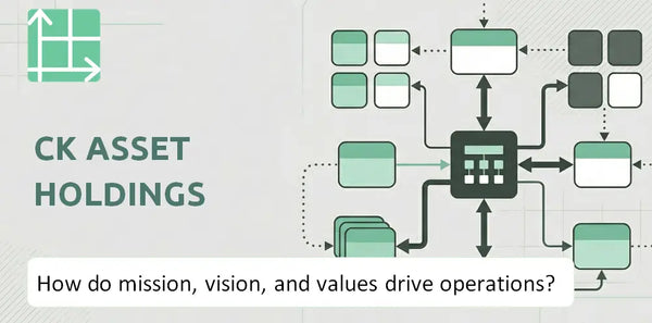 What Do the Mission, Vision, and Values of CK Asset Holdings Company Reveal About How It Operates?
