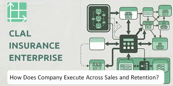 How Does Clal Insurance Enterprises Company Execute Across Sales, Service, and Retention?