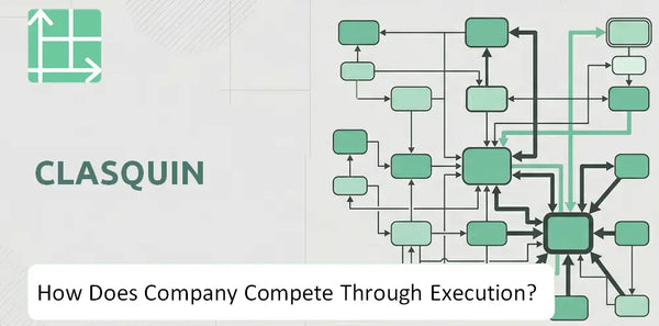 How Does Clasquin Company Compete Through Execution?