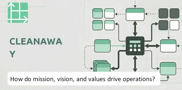 What Do the Mission, Vision, and Values of Cleanaway Company Reveal About How It Operates?