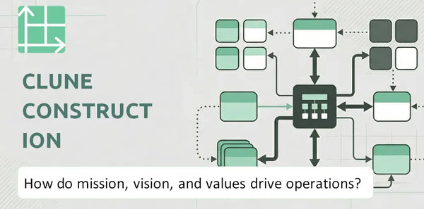 What Do the Mission, Vision, and Values of Clune Construction Company Reveal About How It Operates?