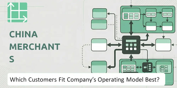 Which Customers Fit China Merchants Expressway Network & Technology Holdings Company's Operating Model Best?