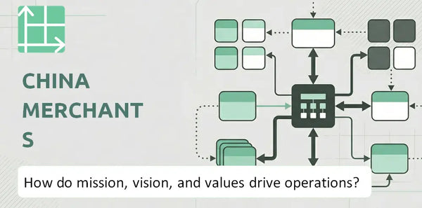What Do the Mission, Vision, and Values of China Merchants Securities Company Reveal About How It Operates?