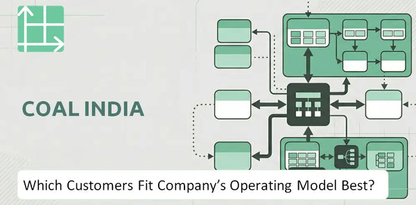 Which Customers Fit Coal India Company's Operating Model Best?