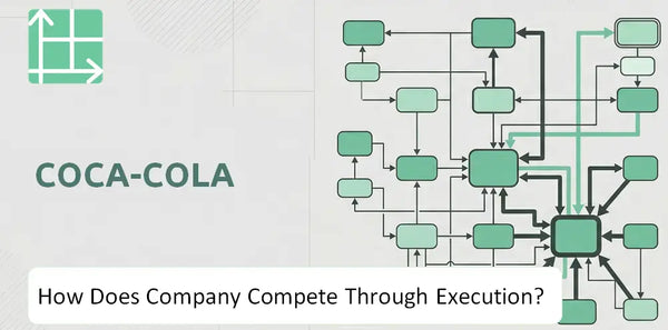 How Does Coca-Cola Company Compete Through Execution?