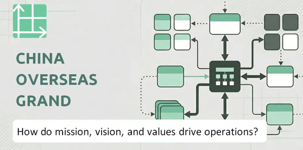 What Do the Mission, Vision, and Values of China Overseas Grand Oceans Group Company Reveal About How It Operates?