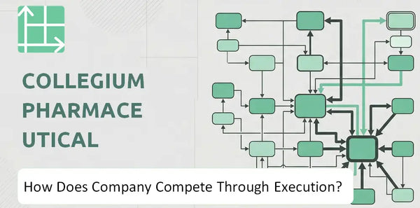 How Does Collegium Pharmaceutical Company Compete Through Execution?